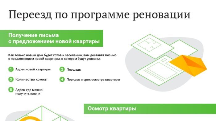 Порядок действий